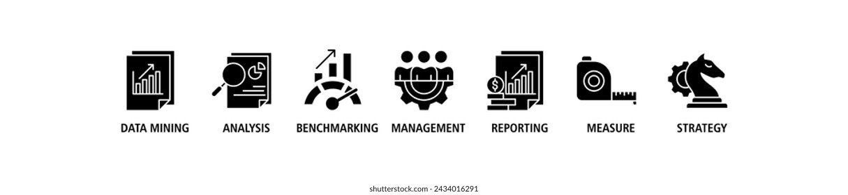 Business intelligence banner web icon set vector illustration concept with icon of data mining, analysis, benchmarking, management, reporting, measure, and strategy