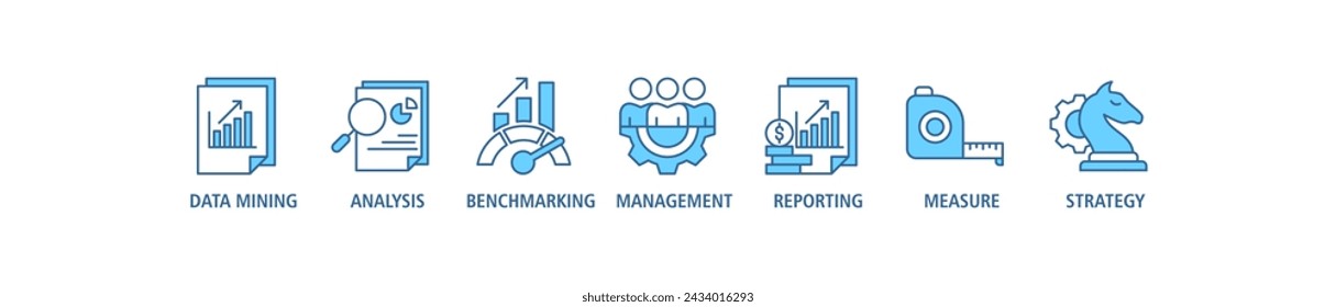 Business intelligence banner web icon set vector illustration concept with icon of data mining, analysis, benchmarking, management, reporting, measure, and strategy