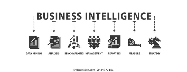 Business intelligence banner web icon set vector illustration symbol concept with icon of data mining, analysis, benchmarking, management, reporting, measure, and strategy