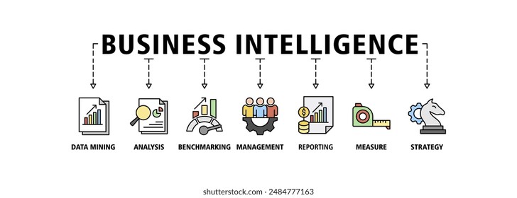 Conjunto de iconos de Web de Anuncio de Business Intelligence con Ilustración vectorial de minería de datos, análisis, evaluación comparativa, administración, informes, medidas y estrategia