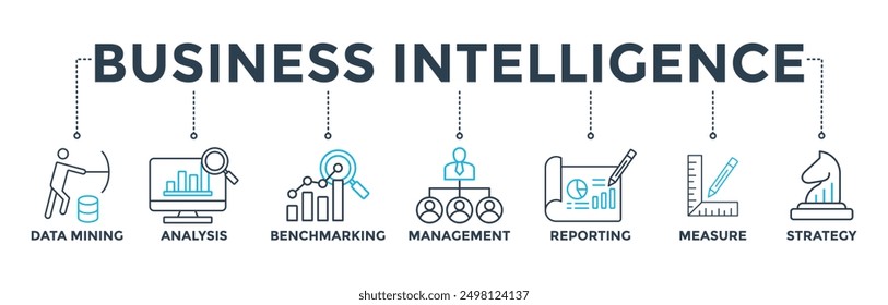 Business intelligence banner web icon vector illustration concept with icon of data mining, analysis, benchmarking, management, reporting, measure, and strategy 
