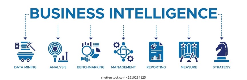 Business intelligence banner web icon vector illustration concept with icon of data mining, analysis, benchmarking, management, reporting, measuring, and strategy