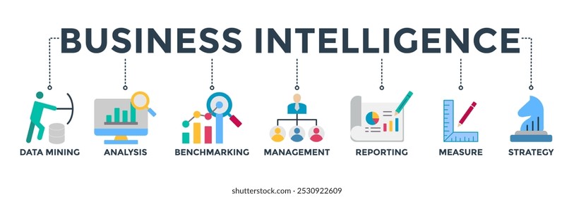 Business Intelligence banner ícone da Web vetor ilustração conceito com ícone de data mining, análise, benchmarking, gerenciamento, relatórios, medida e estratégia 
