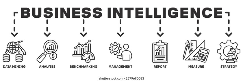 Business Intelligence banner web icon vector illustration concept with icon of data mining, analysis, Strategy, measurement, benchmarking, report and management