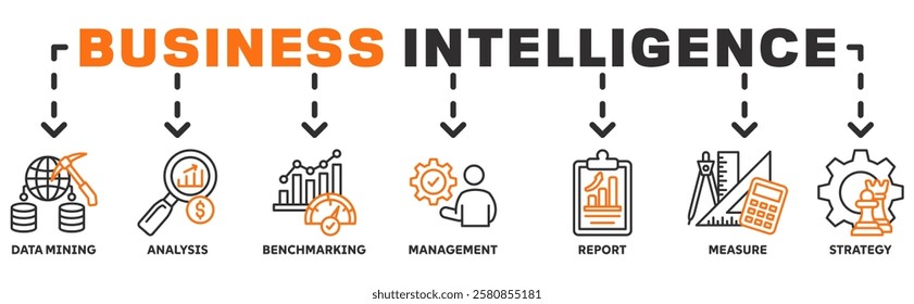Business Intelligence banner web icon vector illustration concept with icon of data mining, analysis, Strategy, measurement, benchmarking, report and management