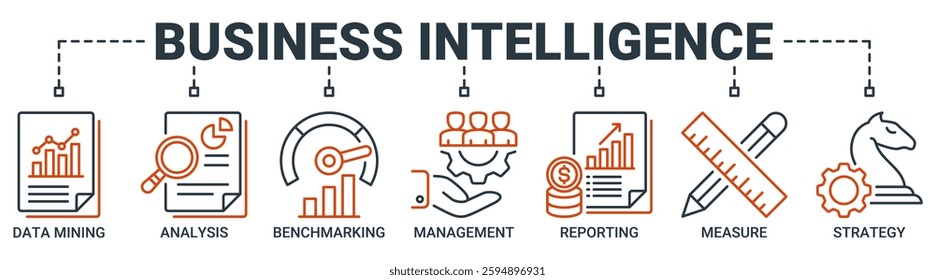 Business intelligence banner web icon set vector illustration concept with icon of data mining, analysis, benchmarking, management, reporting, measure, and strategy icons outline symbol background.