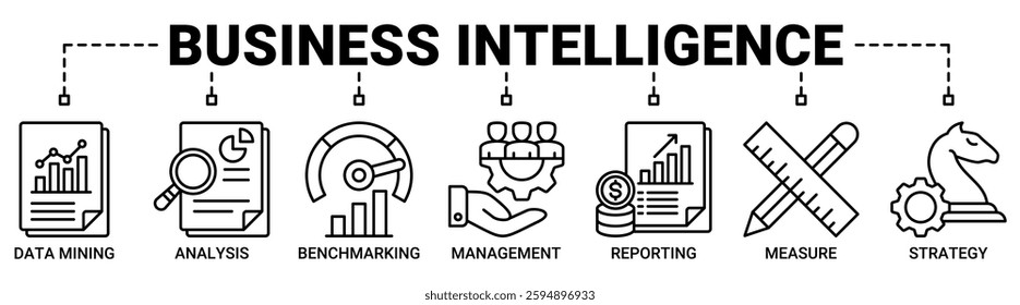 Business intelligence banner web icon set vector illustration concept with icon of data mining, analysis, benchmarking, management, reporting, measure, and strategy icons outline symbol background.