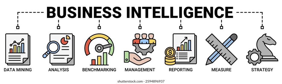 Business intelligence banner web icon set vector illustration concept with icon of data mining, analysis, benchmarking, management, reporting, measure, and strategy icons outline color symbol.