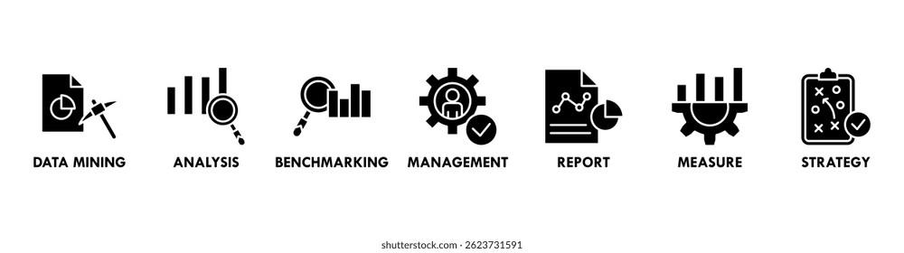 Business Intelligence banner ícone web vetor ilustração conceito com ícone de data mining, análise, estratégia, medição, benchmarking, relatório e gerenciamento