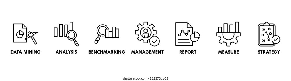 Business Intelligence banner web icon vector illustration concept with icon of data mining, analysis, strategy, measurement, benchmarking, report and management