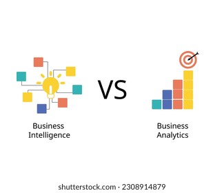 Business Intelligence-Unternehmen für Unternehmensanalysen 