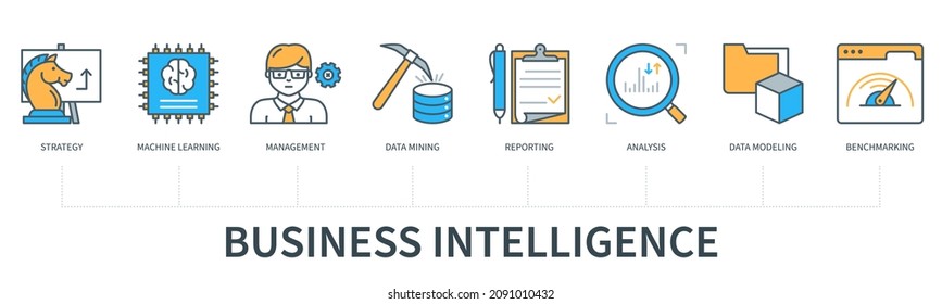 Business intelligence concept with icons. Strategy, machine learning, management, data mining, reporting, analysis, data modeling, benchmarking. Web vector infographic in minimal flat line style