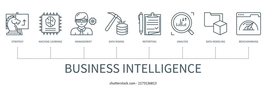 Business intelligence concept with icons. Strategy, machine learning, management, data mining, reporting, analysis, data modeling, benchmarking. Web vector infographic in minimal outline style