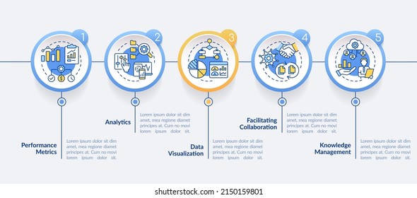Business intelligence functions circle infographic template. Metrics. Data visualization with 5 steps. Process timeline info chart. Workflow layout with line icons. Lato-Bold, Regular fonts used