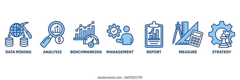 Business Intelligence icon set illustration concept with icon of data mining, analysis, Strategy, measurement, benchmarking, report and management