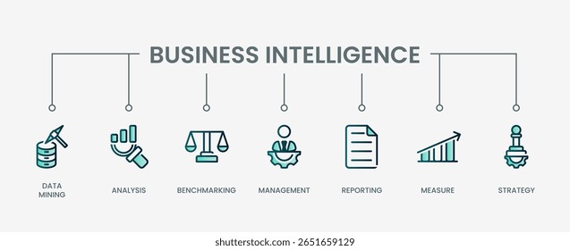 Conjunto de iconos de inteligencia empresarial con concepto verde moderno
