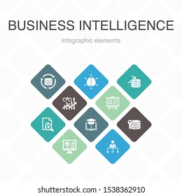 Business intelligence Infographic 10 option color design.data mining, knowledge, visualization, decision simple icons