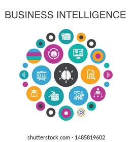 Business intelligence Infographic circle concept. Smart UI elements data mining, knowledge, visualization, decision  