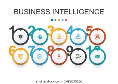 Business intelligence Infographic design template.data mining, knowledge, visualization, decision icons