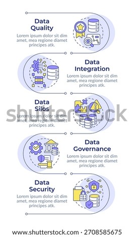 Business intelligence problems infographic vertical sequence. Data governance, cyber security. Visualization infochart with 5 steps. Circles workflow