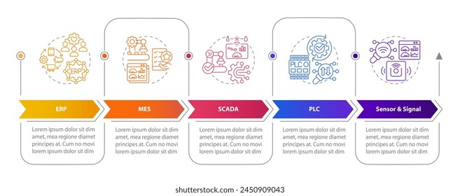 Business intelligence systems rectangle infographic template. Data visualization with 5 steps. Editable timeline info chart. Workflow layout with line icons. Myriad Pro-Bold, Regular fonts used