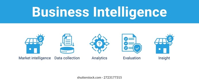 Business Intelligence web banner ícone vetor ilustração conceito , com ícone de inteligência de mercado, coleta de dados, analítica.