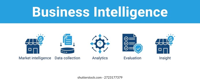 Business Intelligence web banner ícone vetor ilustração conceito , com ícone de inteligência de mercado, coleta de dados, analítica.