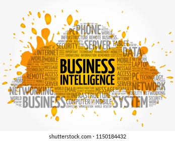 Business intelligence word cloud collage, business concept