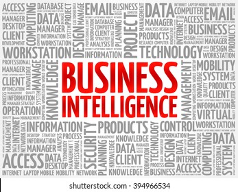 Business intelligence word cloud concept