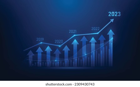 cuadro de tendencia de la inversión empresarial crecimiento 2023. el diagrama de beneficios y finanzas se reduce.  Gráfico de mercado financiero. ilustración vectorial fantástico diseño de alta tecnología.