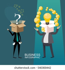 Business investors design. Mens in suit with light bulb head.The man is surrounded are filled with ideas and money, and with a blank head with a question mark and lack of money