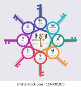 Business key concept infographics design template. Vector illustration. Can be used for workflow layout, diagram, number options, start-up options, web design.