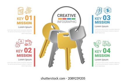 Business key infographics design can be used for workflow layout, banner, diagram, web design.