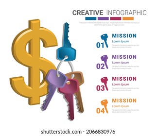 Business Key money infographics design can be used for workflow layout, banner, diagram, web design.