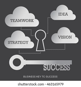 Business key to success vector design concept 
