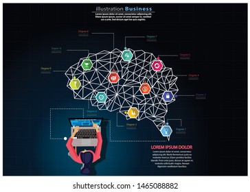 Business lady use Laptop Contact communicate with Brain Polygon  Shape and icon - creativity modern design Idea  Concept   illustration Business  Infographic template.