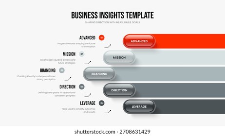 Business Launch 5 Element Infografik Präsentationslayout. Enterprise Performance Frame-Vorlage, Vektorgrafik. Unternehmensübersicht Foliendesign mit fünf Optionsdiagrammen