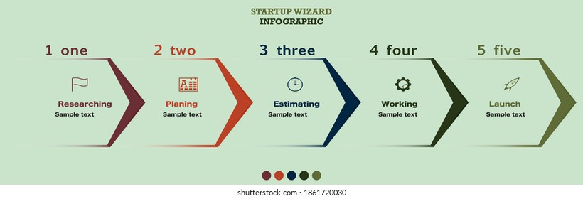 Business launching process master wizard illustration template. Startup charts and infographics