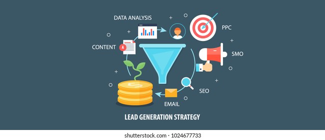 Geração de leads de negócios, funil de vendas, conversão, ROI, conceito de vetor de design plano com ícones