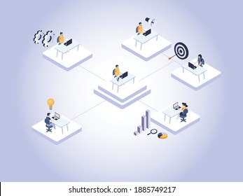 Business leader isometric vector concepts. Business leader working with laptop and connecting to his worker