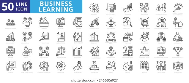 Business Learning icon set with accountancy, finance, marketing, organizational, human resource management and manufacturing.