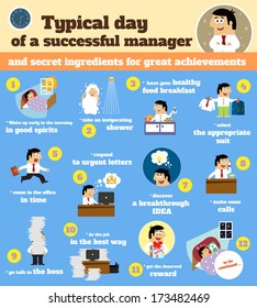 Business life. Manager schedule typical workday infographics from dawn to dusk vector illustration