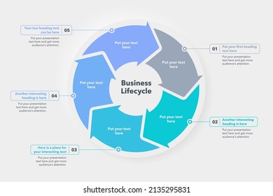 Plantilla del ciclo de vida del negocio con cinco pasos coloridos. Fácil de usar para su sitio web o presentación.