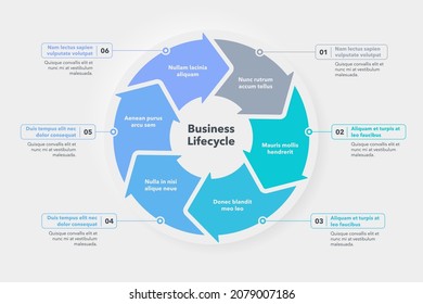 Business lifecycle template with six colorful steps. Easy to use for your website or presentation.