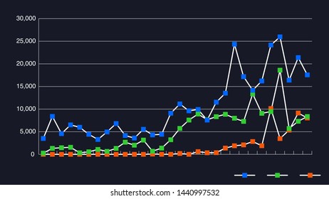 Business line chart graph survey results vector illustration image material black background