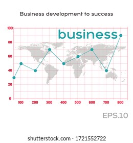 Business line graph on the statistics table. Statistics graph on the world map. Business growth abstract background. Graph corporate future growth plan. Business development to success concept. 