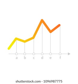 Business linear chart with orange colored graph with numbers. Presentations, marketing and research infographics object for brochure, financial poster layout template design. Vector illustration