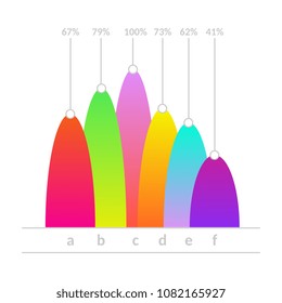 Business linear vertical histogram, bar chart with colored domes. Presentations, marketing and research infographics object for brochure, financial poster layout template design. Vector illustration