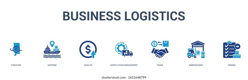 negócio logística banner web ícone vetor ilustração conceito para negócios com ícone de compra, transporte, caixa para cima, gerenciamento da cadeia de suprimentos, comércio