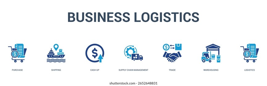 negócio logística banner web ícone vetor ilustração conceito para negócios com ícone de compra, transporte, caixa para cima, gerenciamento da cadeia de suprimentos, comércio